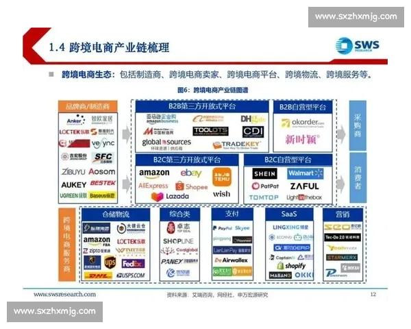 以迈国际vs全球跨境服务模式竞争力深度解析与前景展望行业趋势洞察