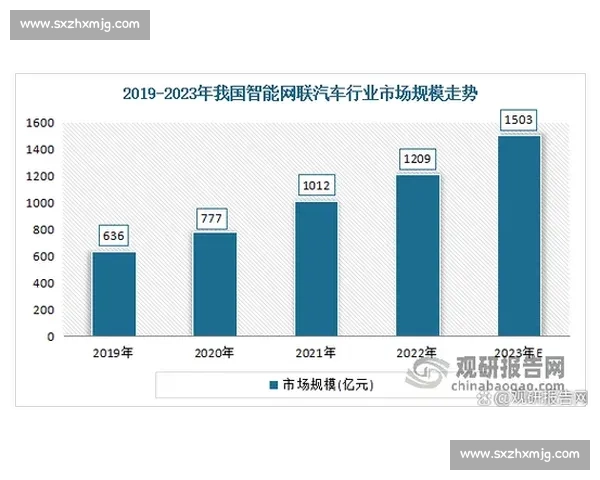 中国对阵网络发展新格局：技术、监管与社会影响全面解读